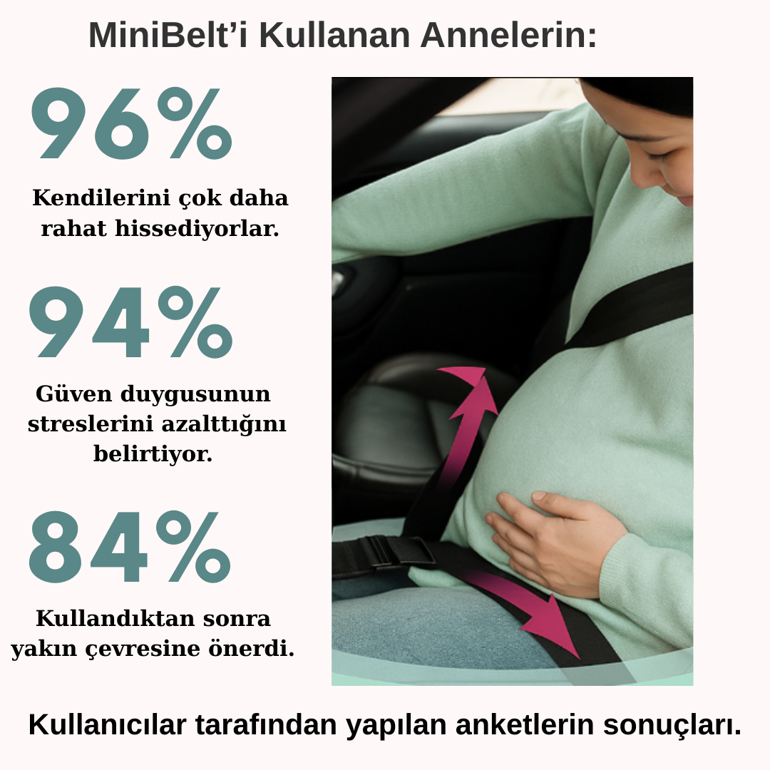 MiniBelt™ Anne Kemeri